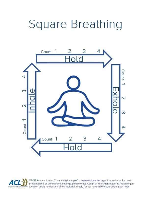 Anxiety In Children: Supporting your Child’s Anxiety 5 Breathing Technique
