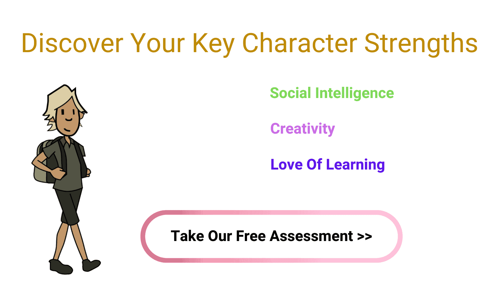 5 Discover Key Strengths Banner