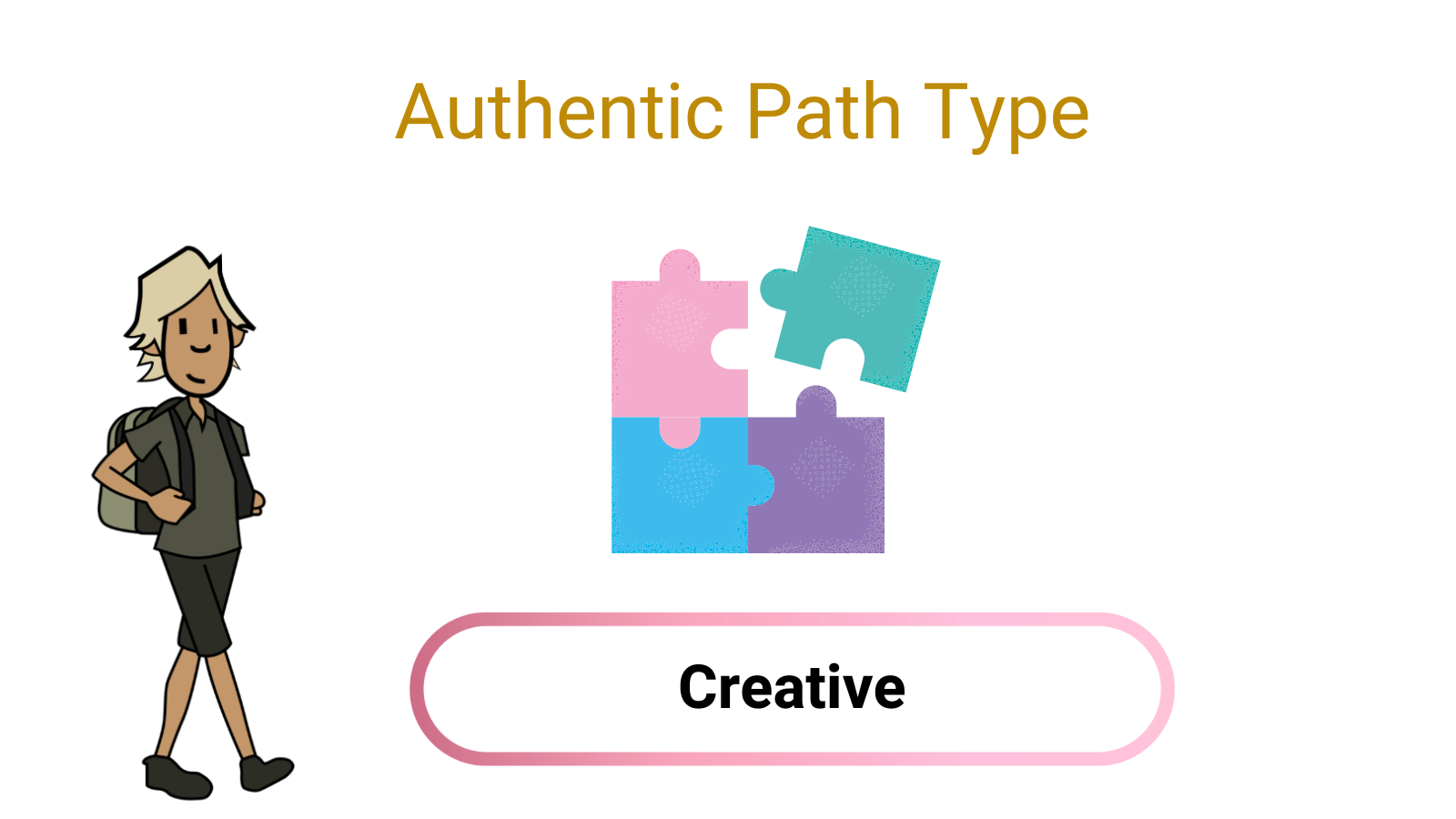 Creative Type