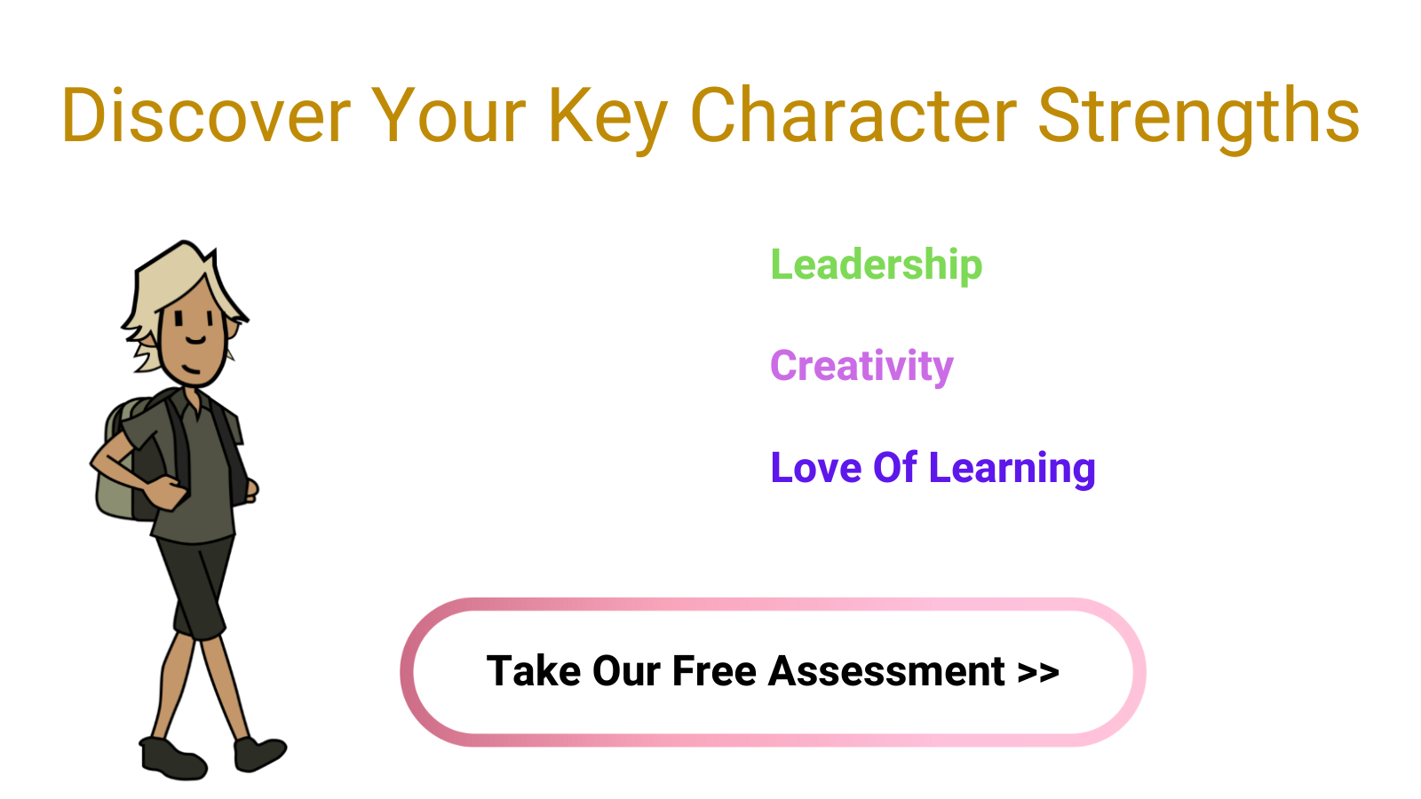 Strengths Spotting 1 Discover Key Strengths Banner 1