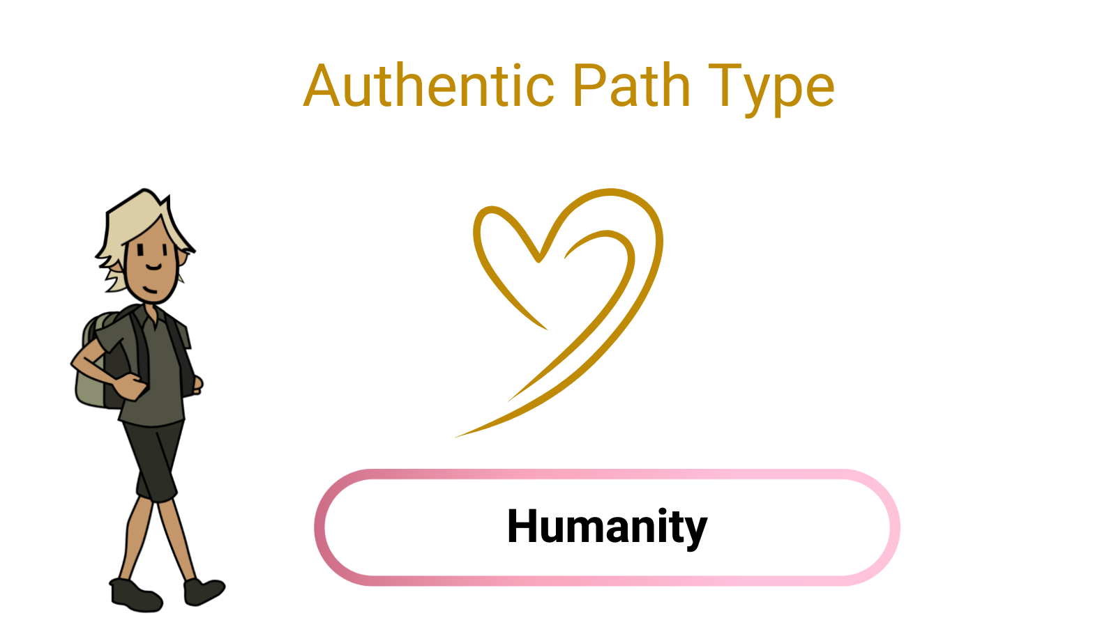 Humanity Type