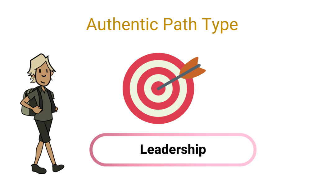 Leadership Type
