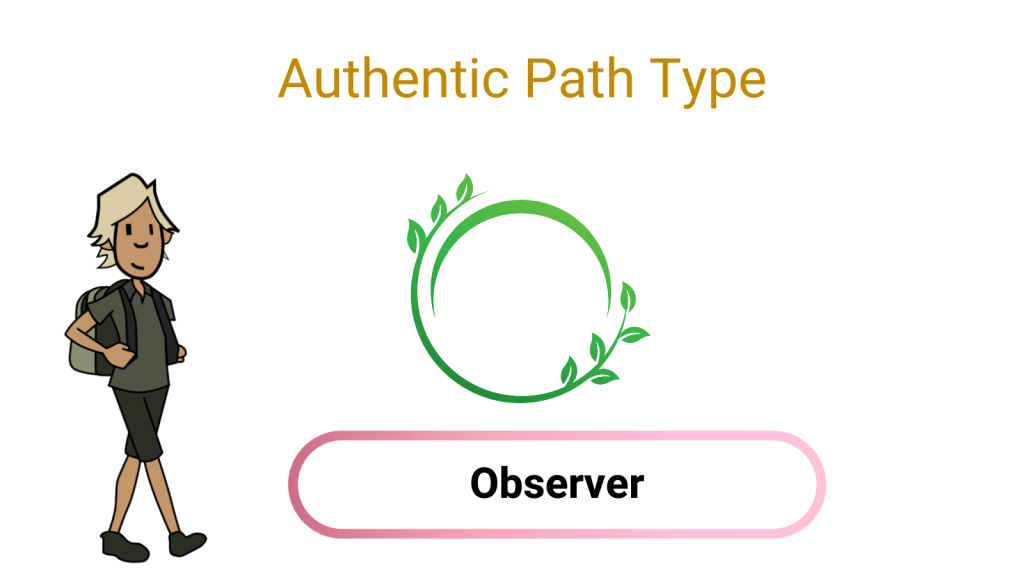 Observer Type