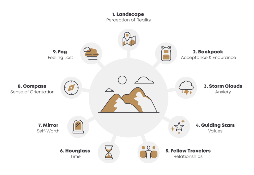 Our Framework 2 Artwork2