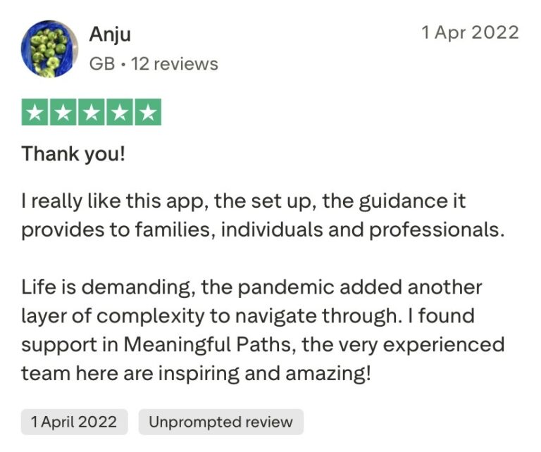 Anju review 2022