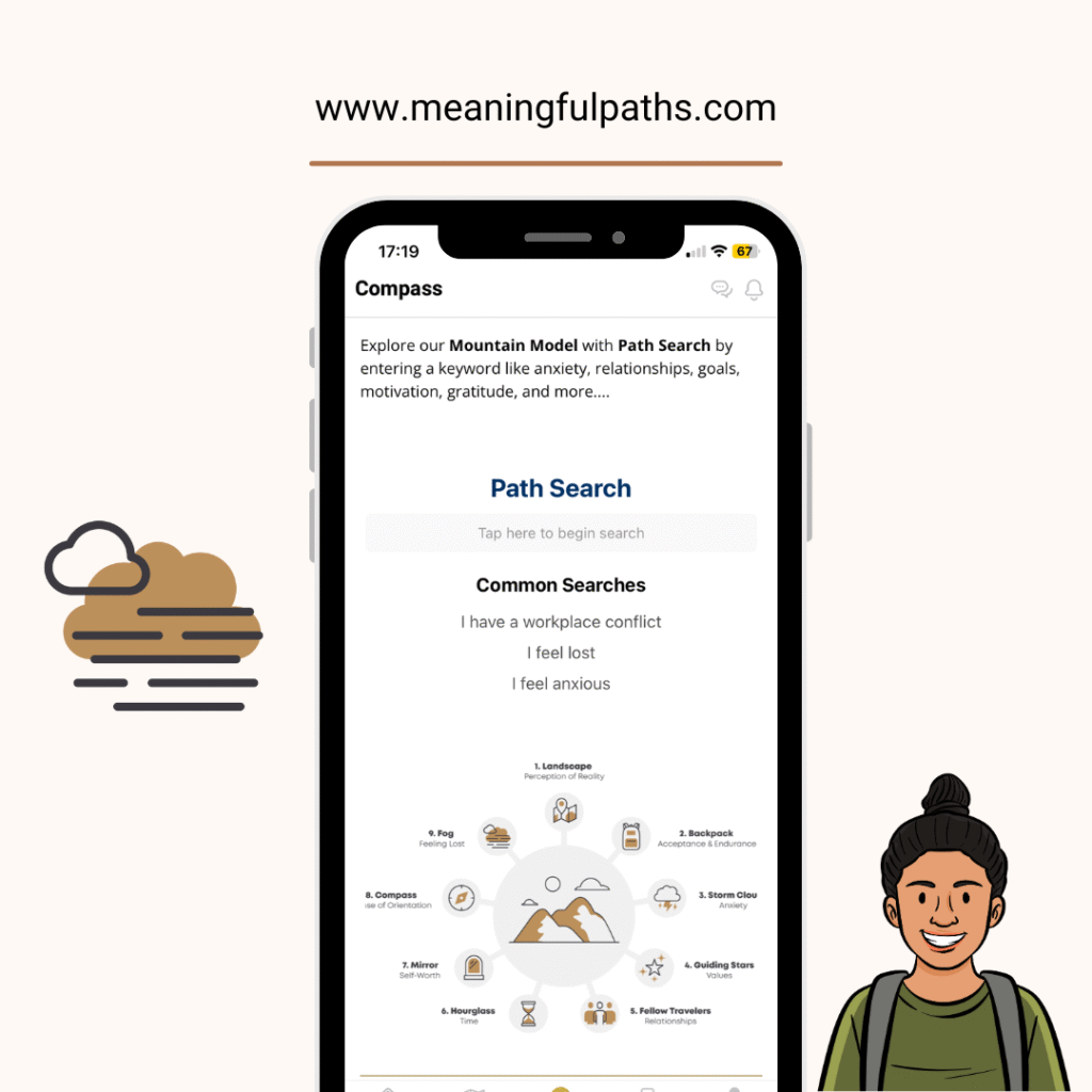 Contact 1 MP Path Search Instagram 2