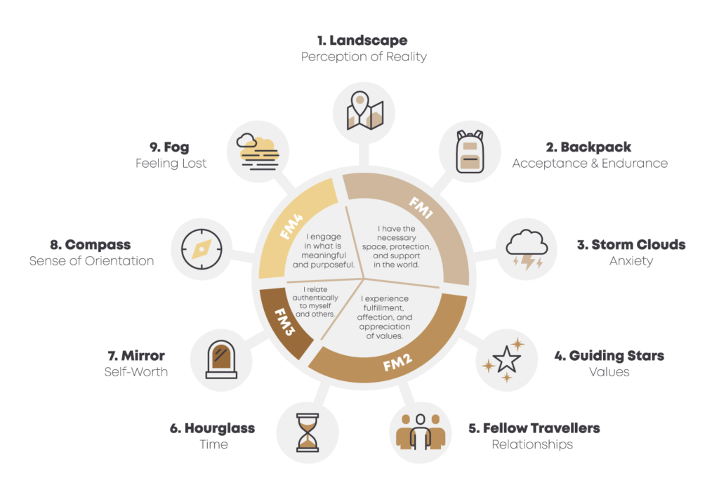 My Motivation Artwork