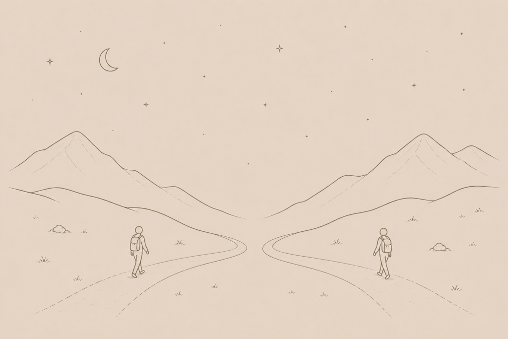 space between the paths